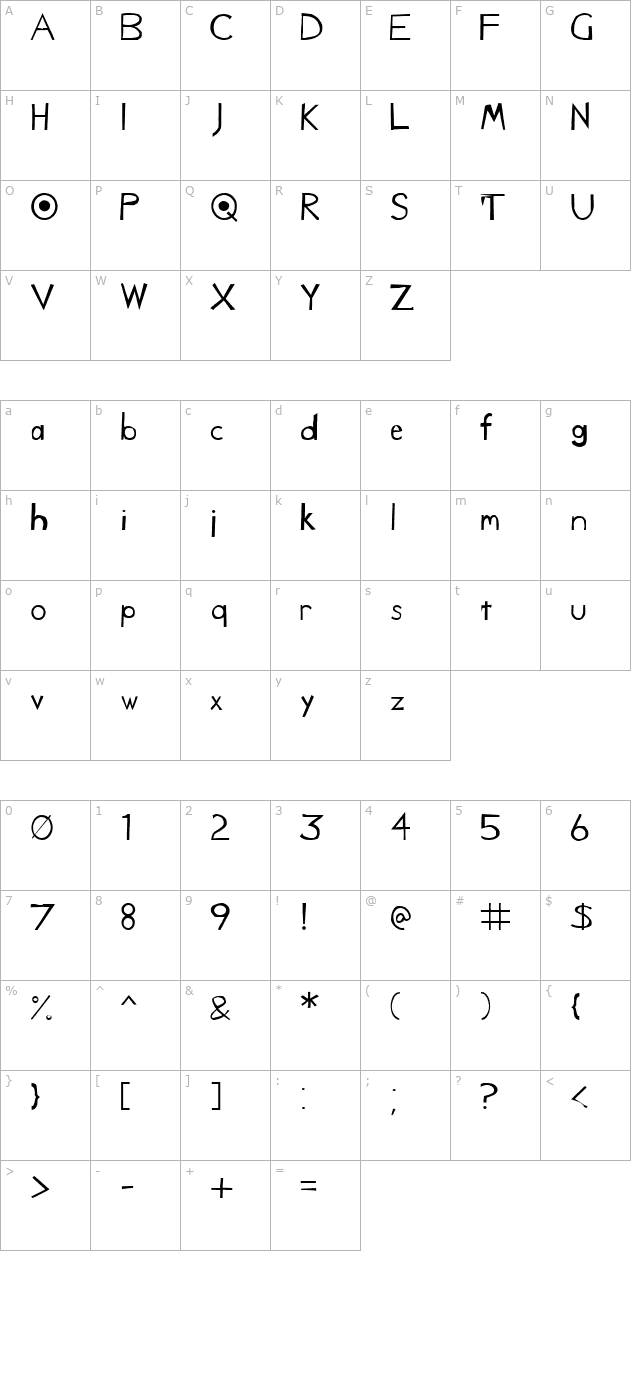 Caduceus character map