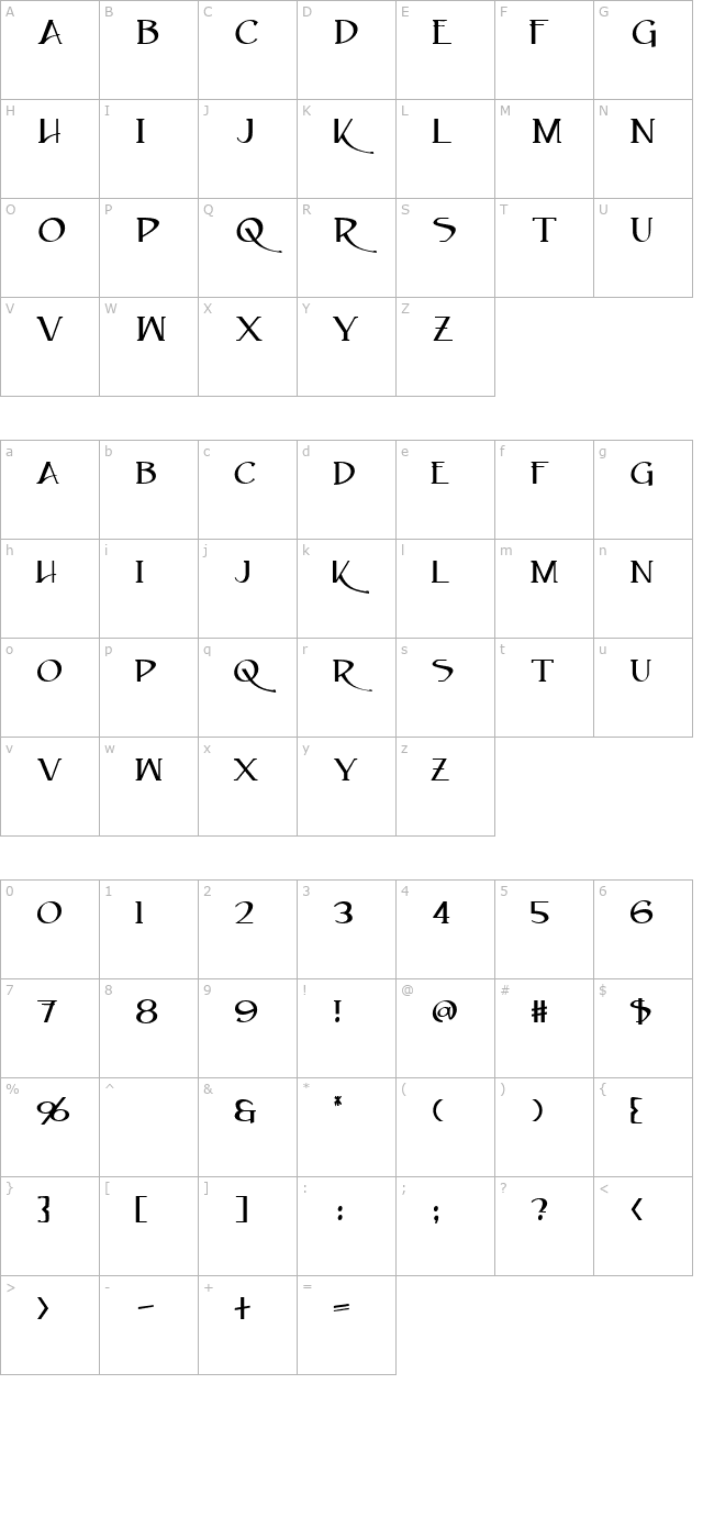 caeldera character map