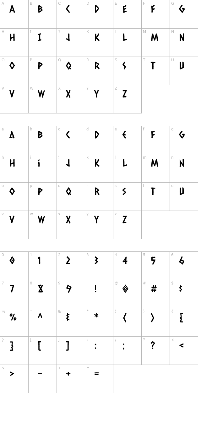 Caesar Dressing character map