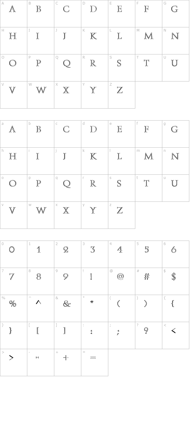 caesaropen character map