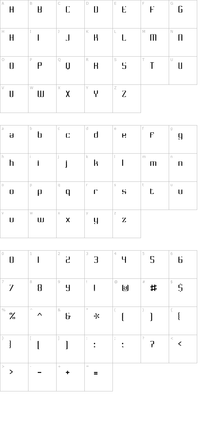 cafe-noire-bv character map