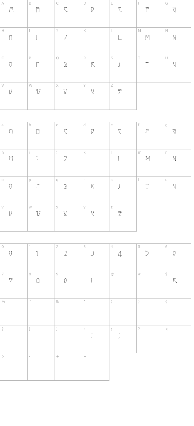 Café Norden character map