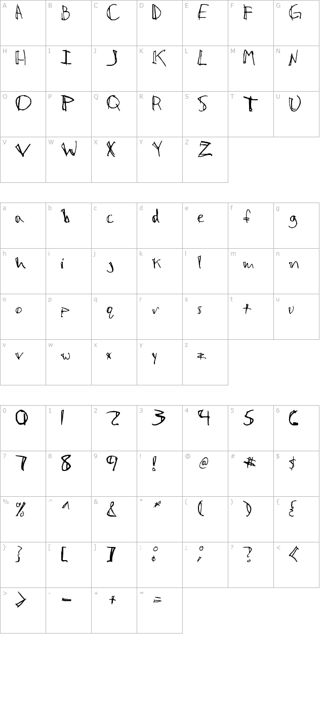 cafe-pop character map