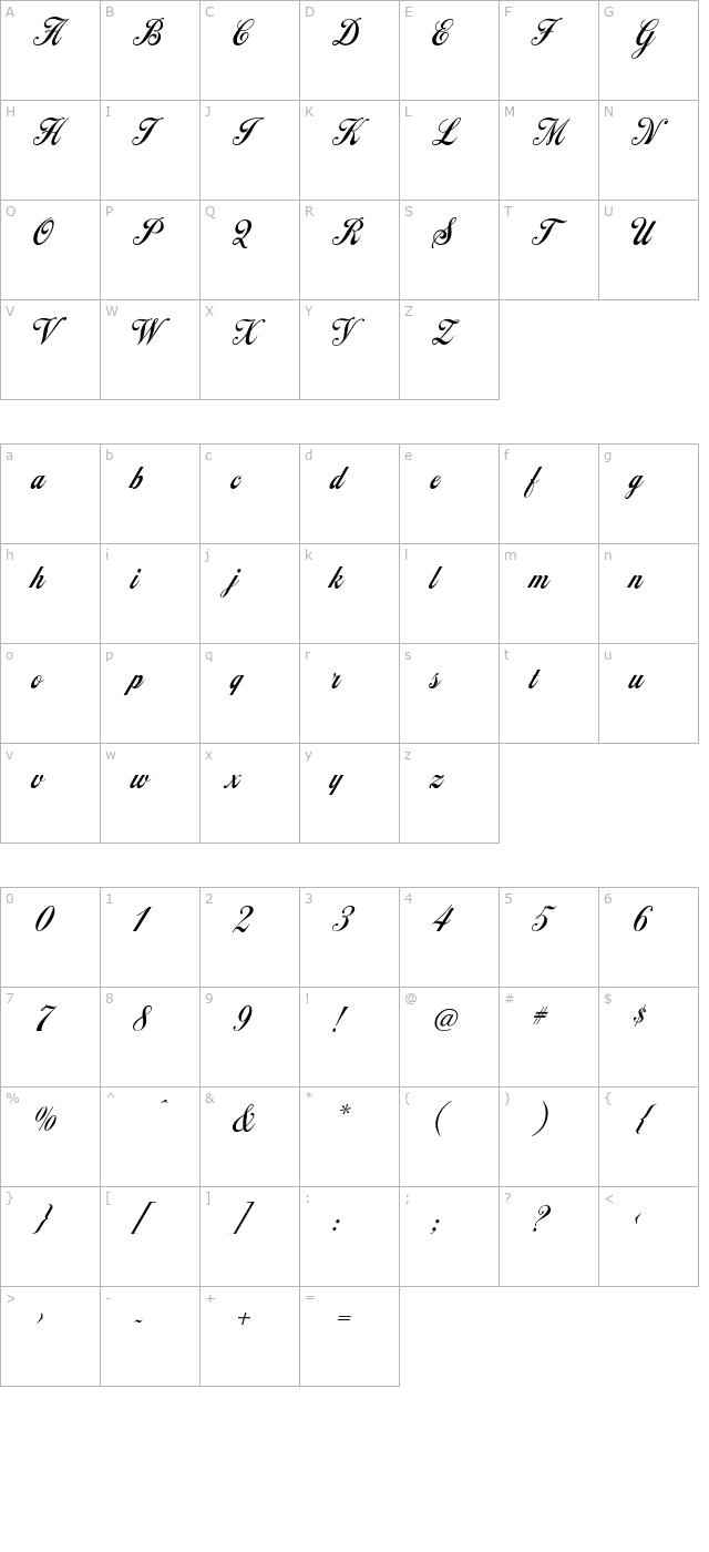 cafearoma character map