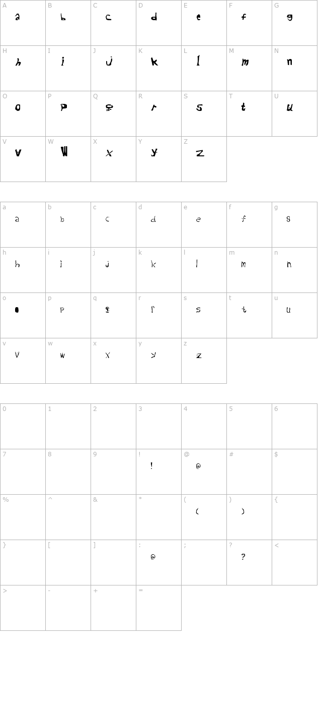 cafeaushite character map