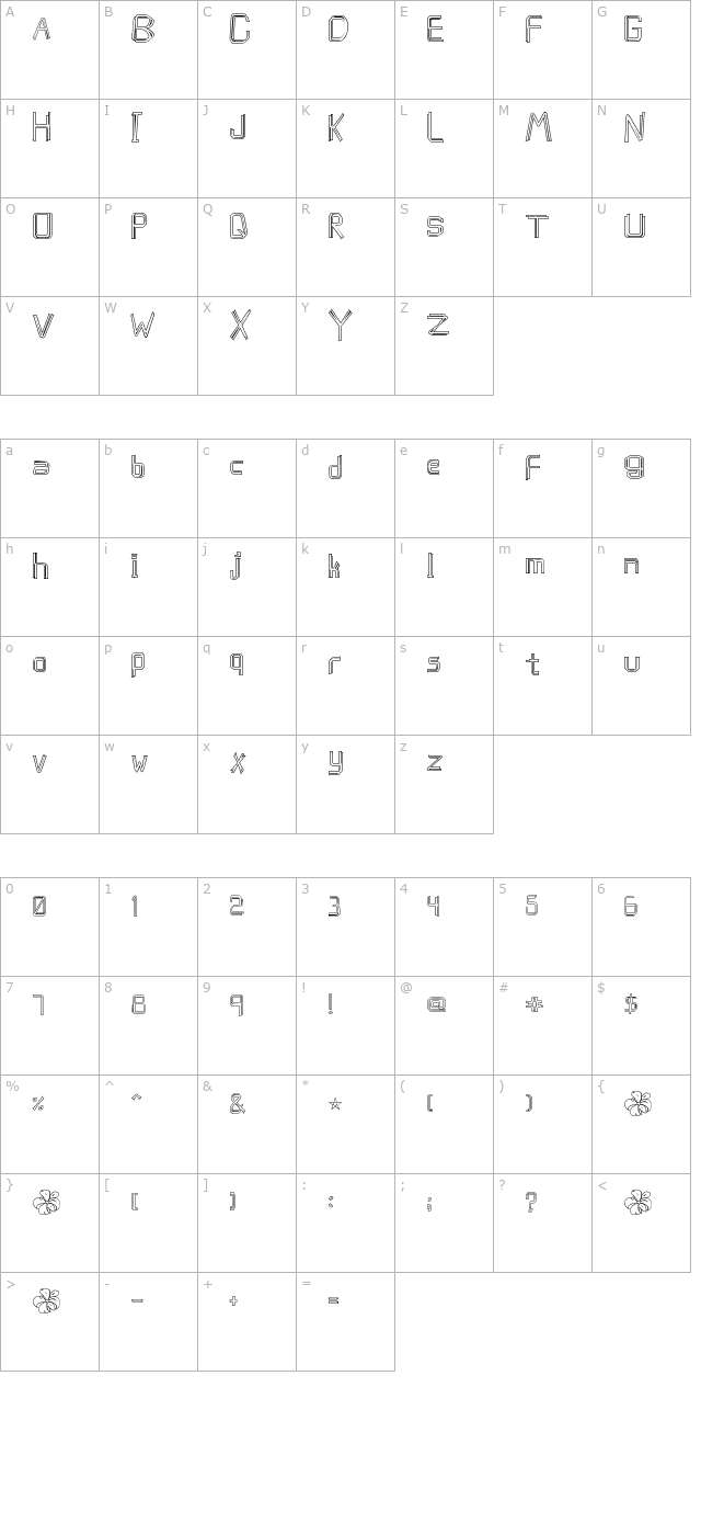 caffeen character map