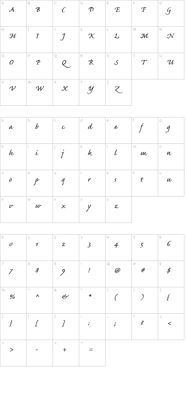 Caflisch Script MM Swash character map