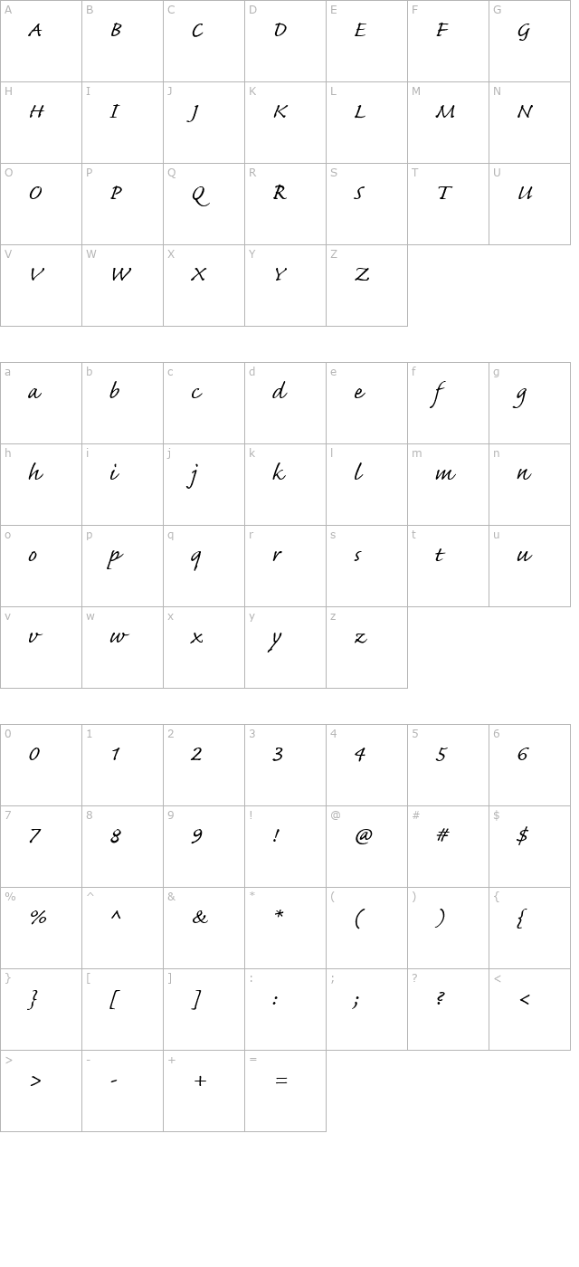 Caflisch Script MM character map