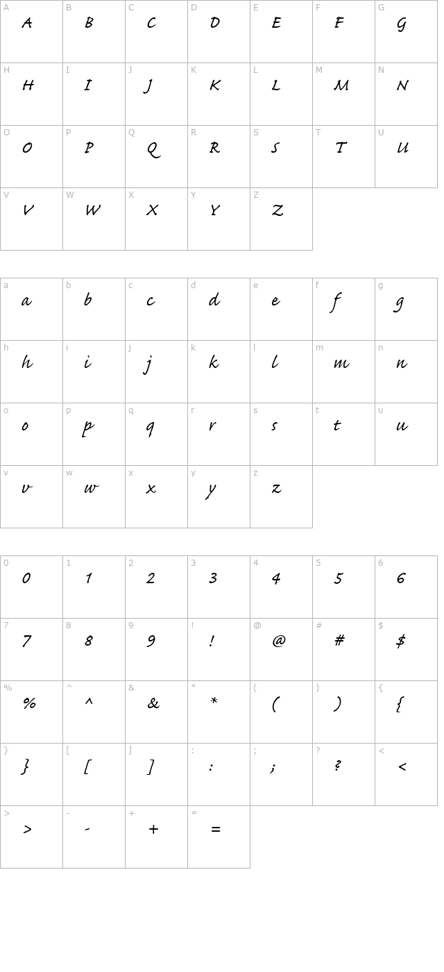 Caflisch Script Web character map