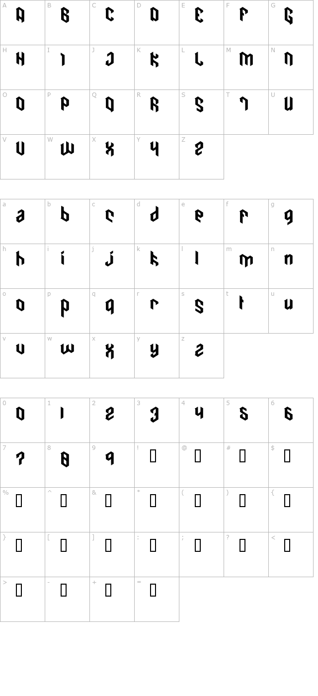 cain character map