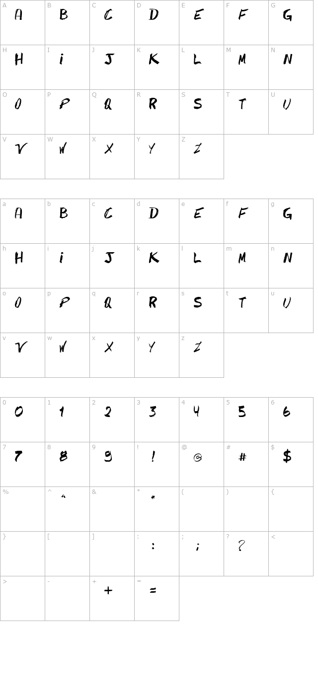 Caipirinha character map