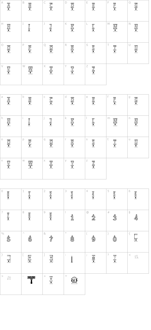 Cake and Candles character map