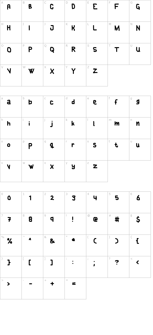 cake character map