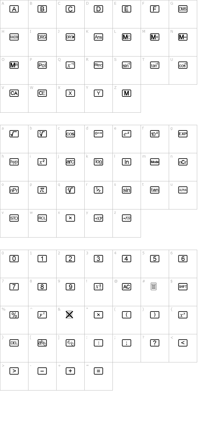 calchux character map