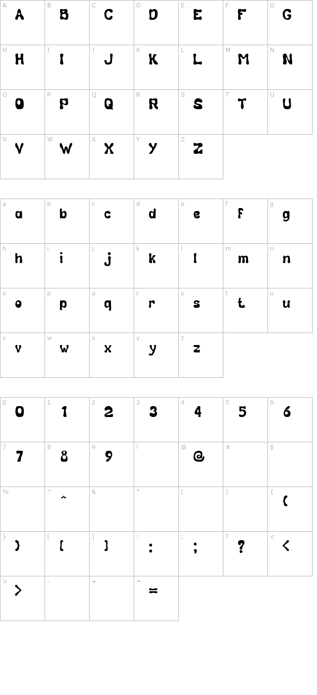 calebasse-unregistered- character map