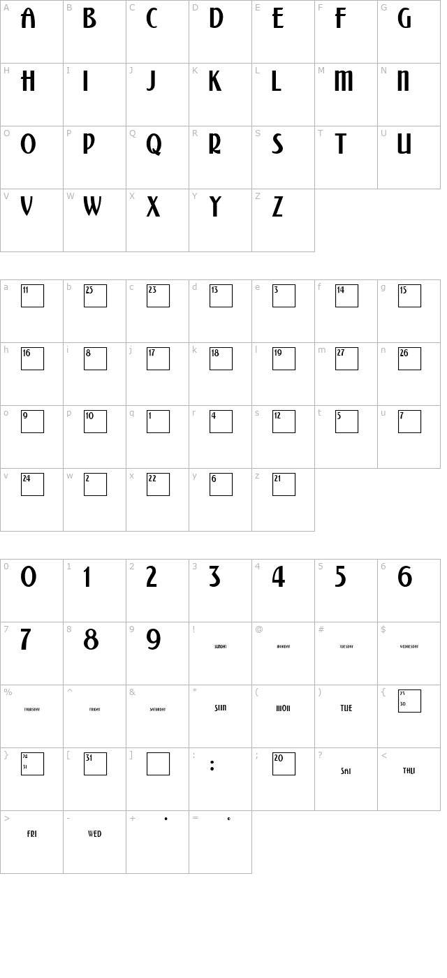 Calendar Normal character map