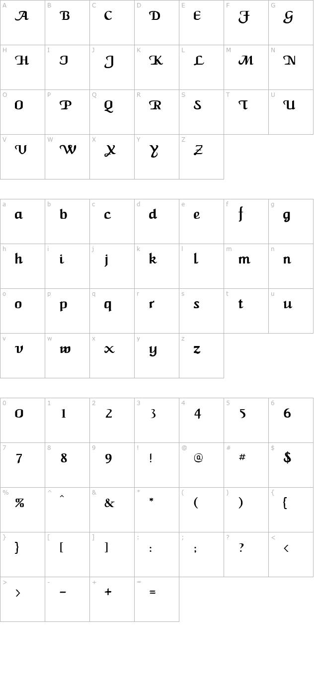 Caligula character map