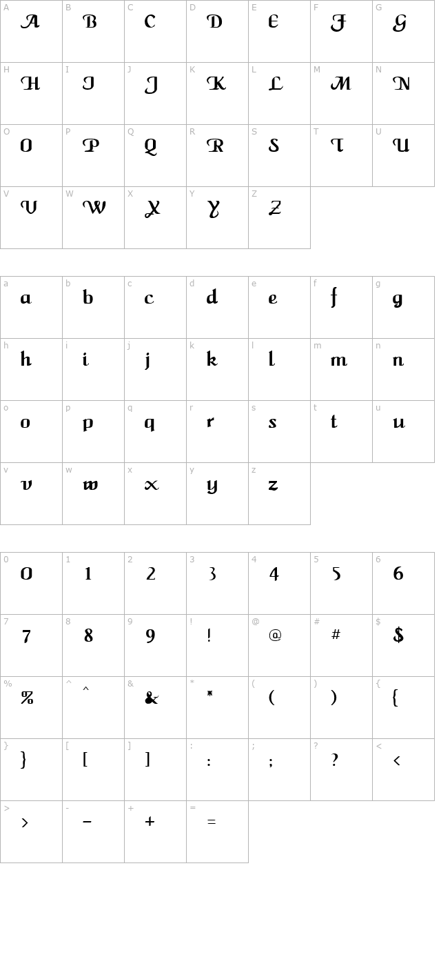 CaligulaA character map