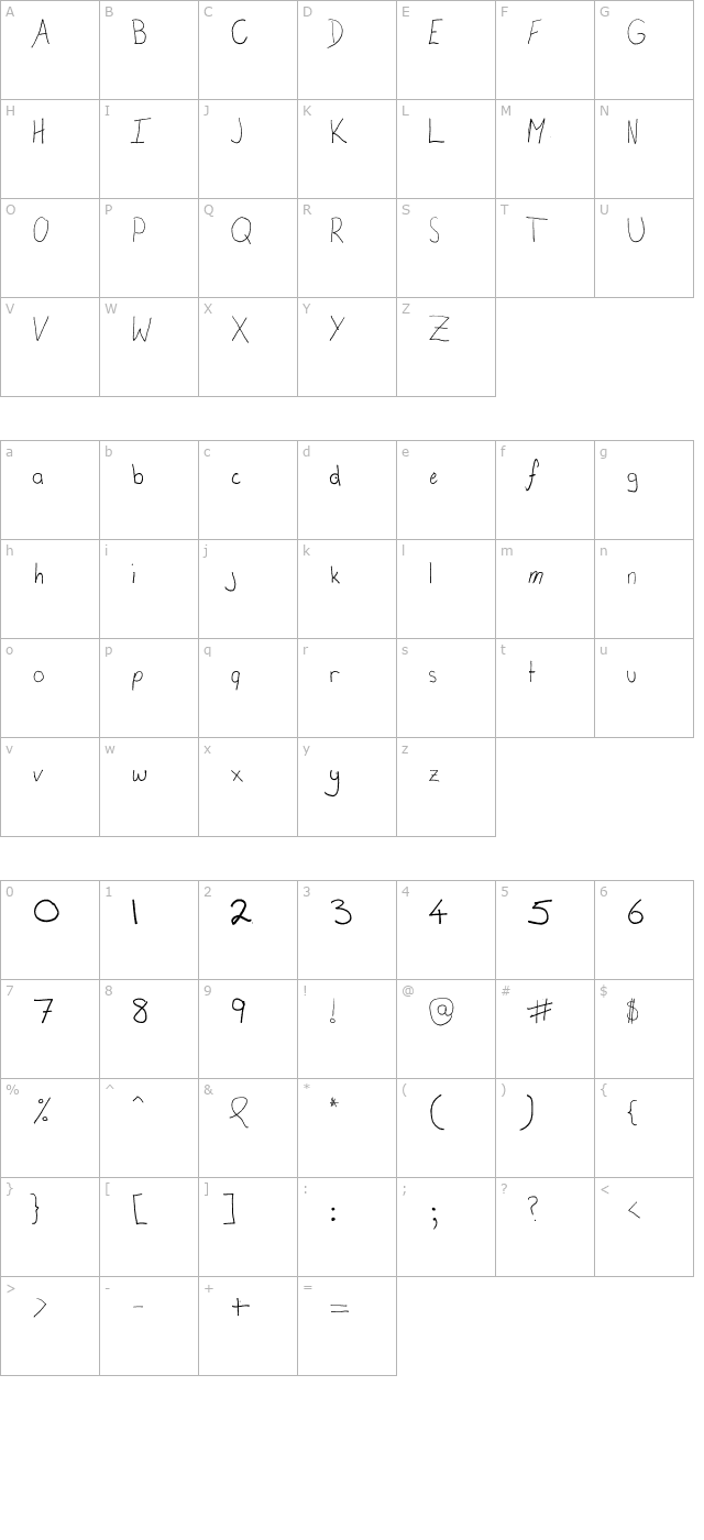 calis-in-puppetland character map