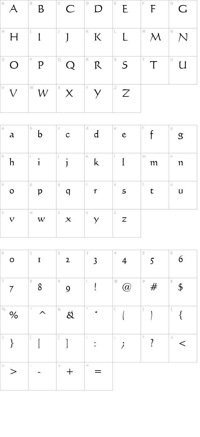 Calli 109 Normal character map