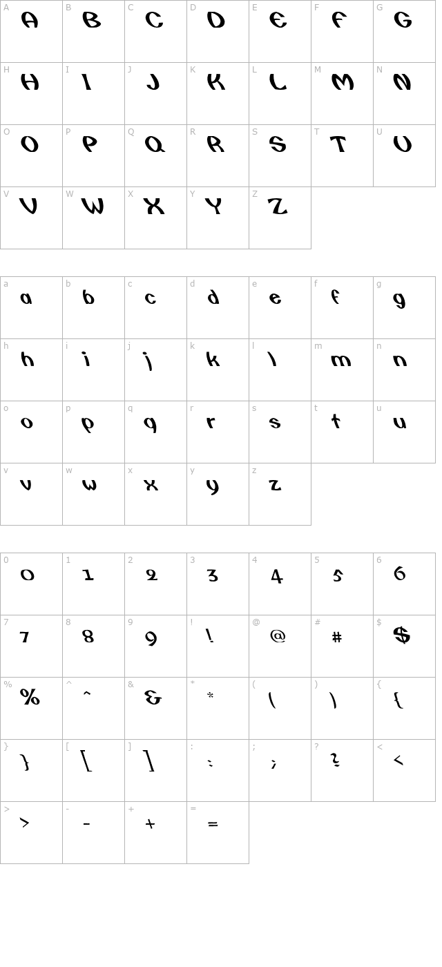 Camberic Lefty character map