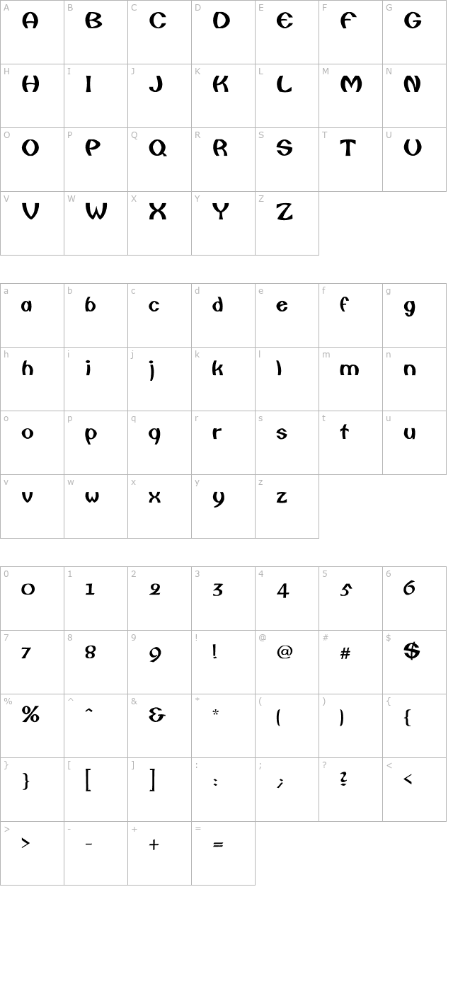 Camberic character map