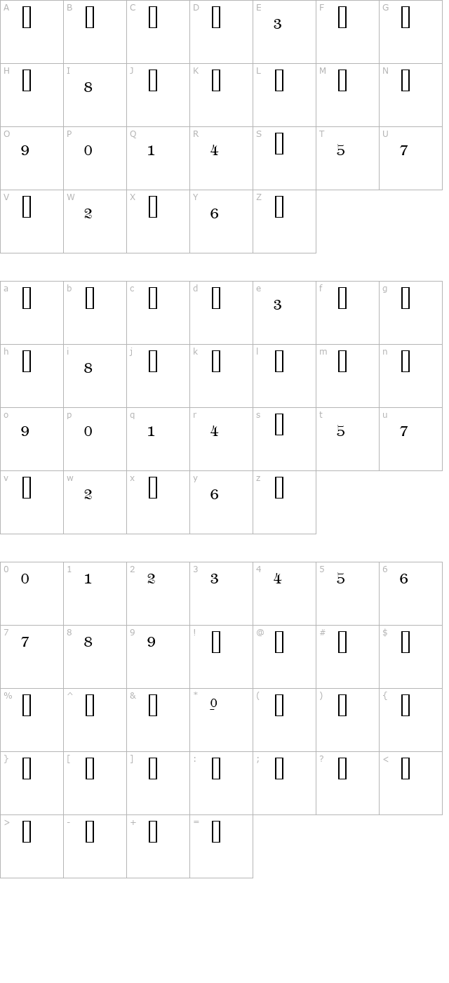 Cambridge Fractions character map