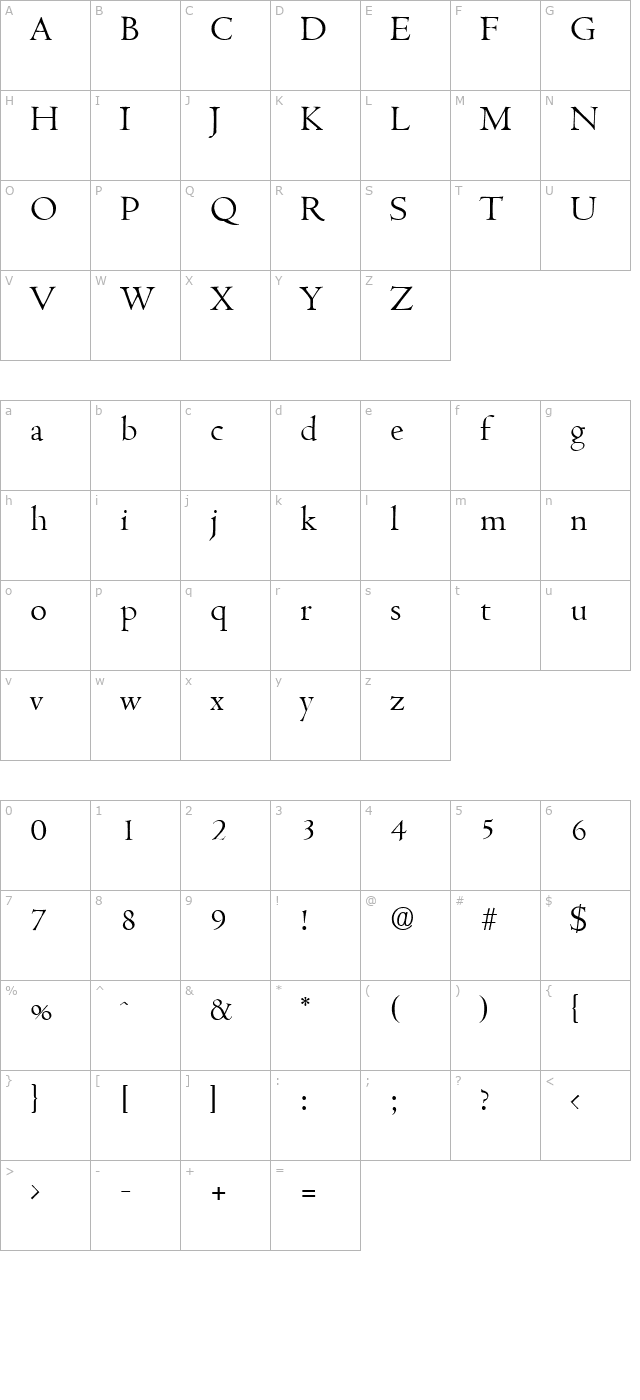 Cambridge-Light character map