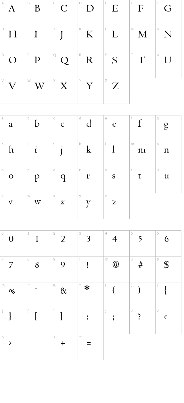 Cambridge-Serial-Regular character map