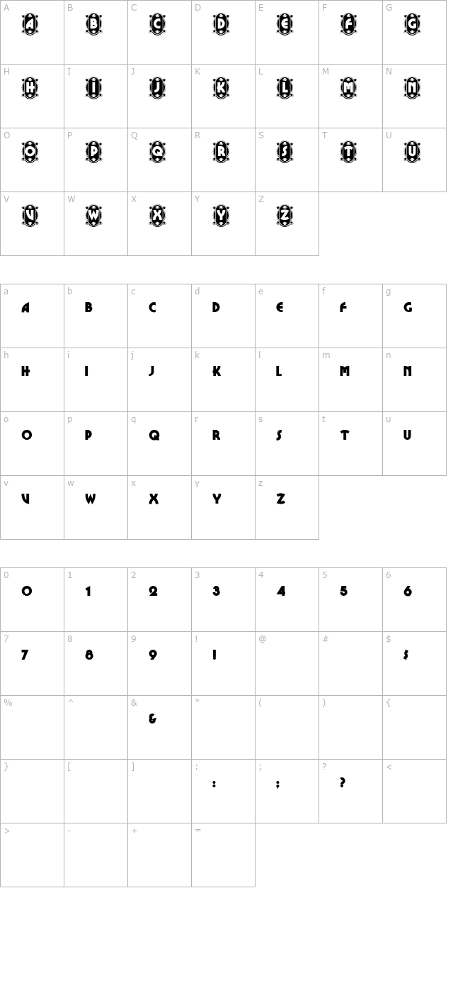 cameoappearance character map