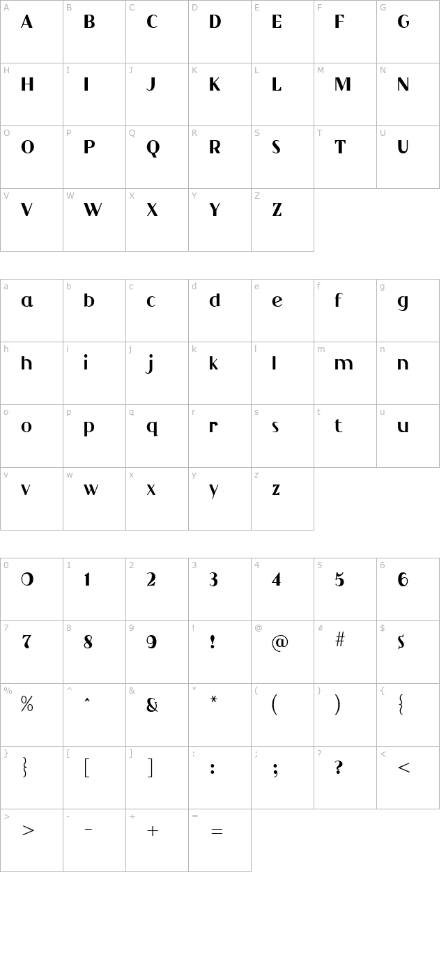 Camion character map