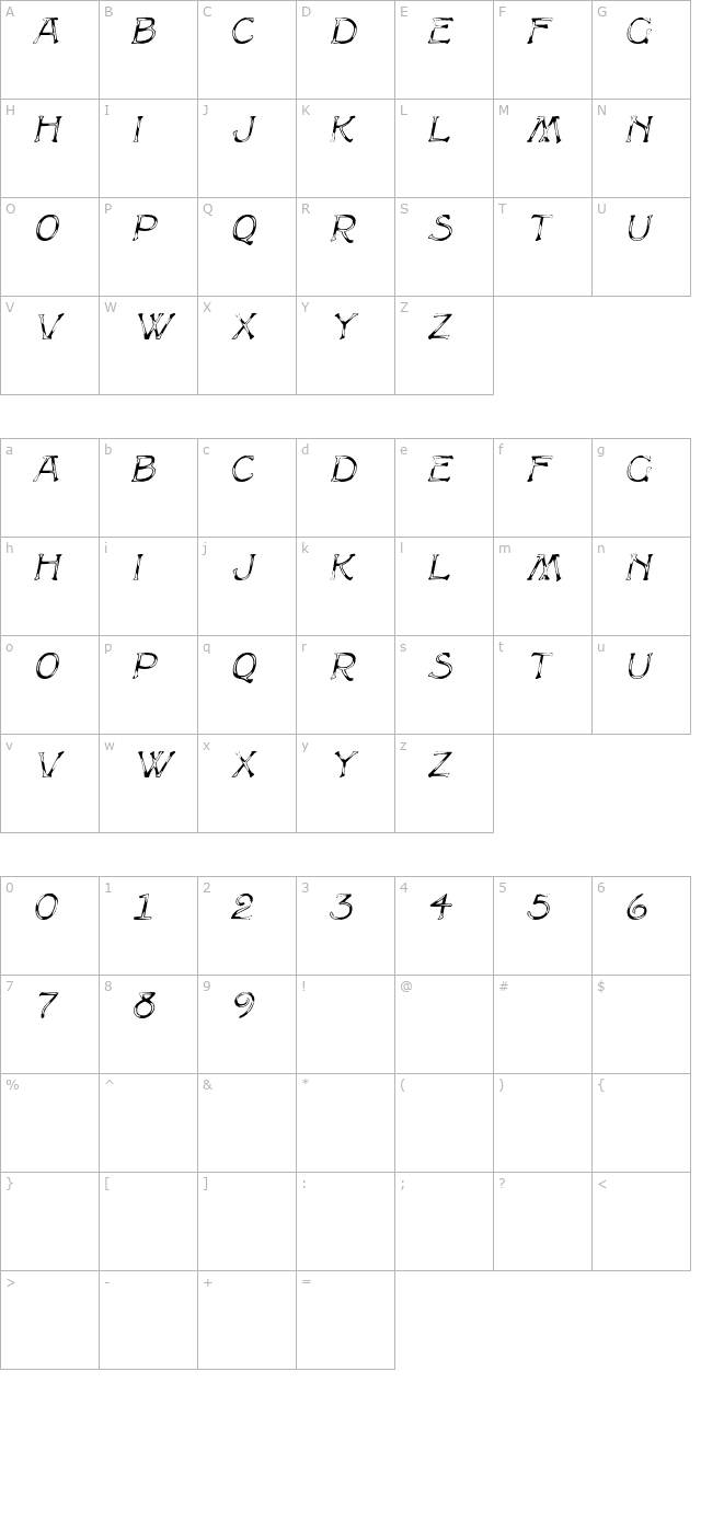 cammycapsdisplay-italic character map