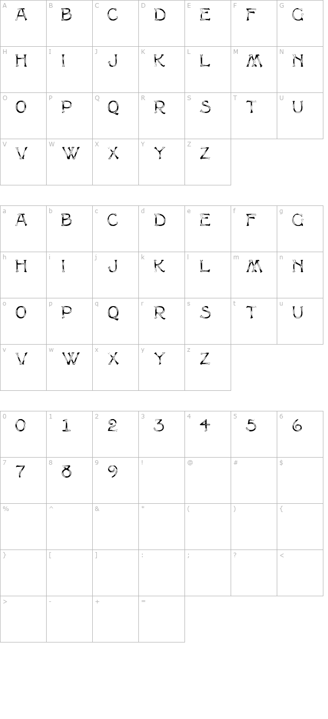 CammyCapsDisplay character map