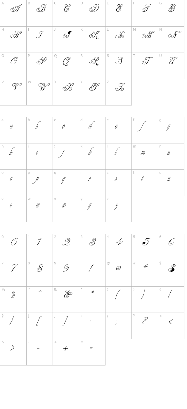 Campaign-Normal character map