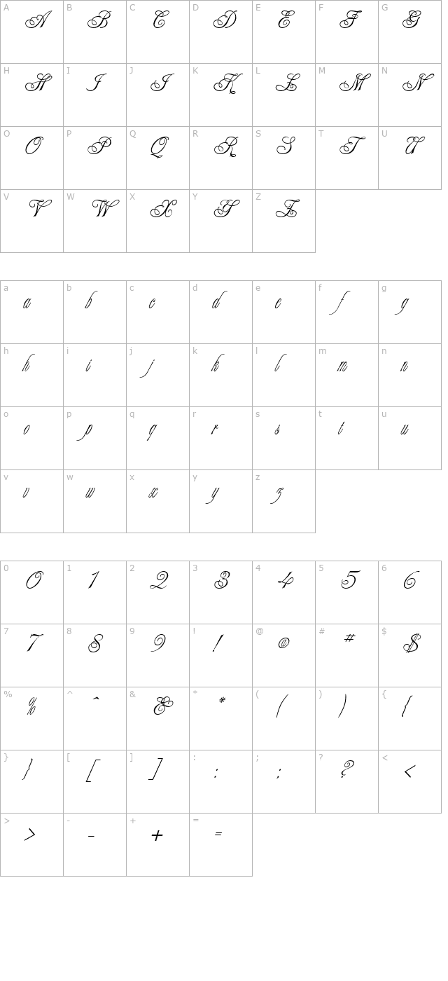 Campaign character map