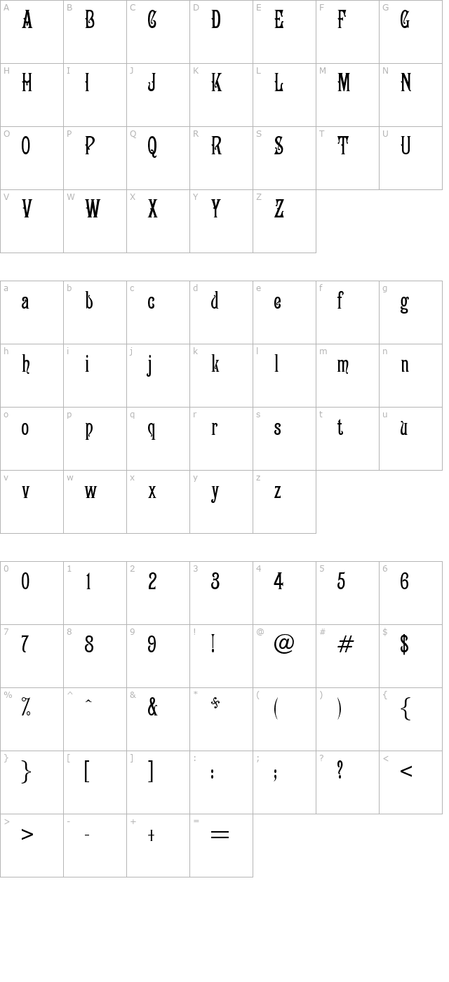 campanile character map