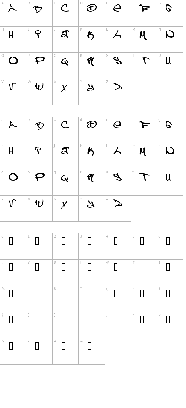 can-control character map