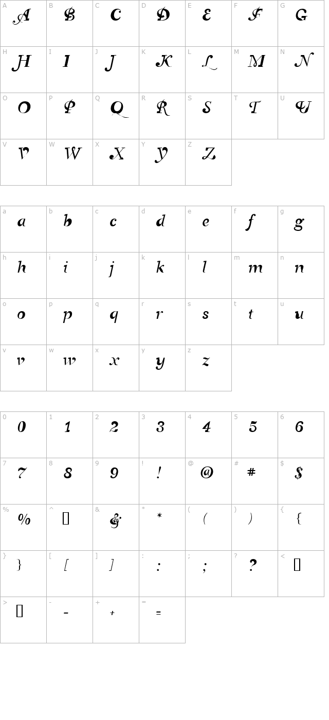 Canadian Photographer Script character map