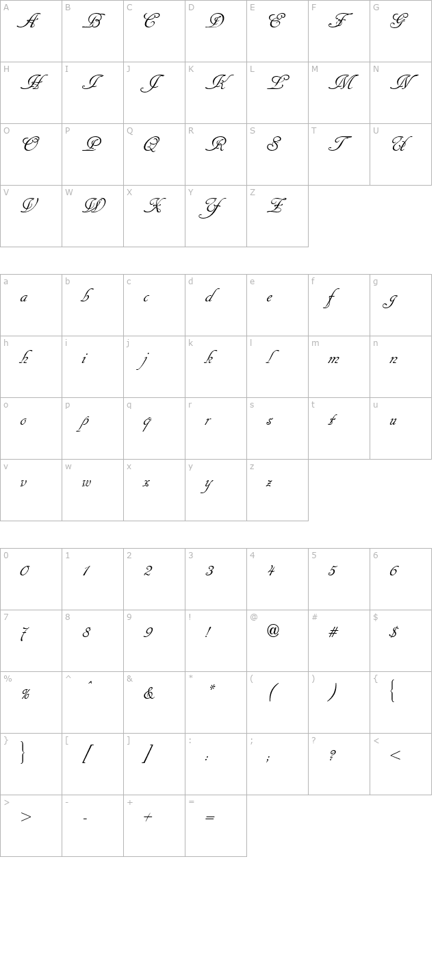 Cancellaresca Script Normal character map