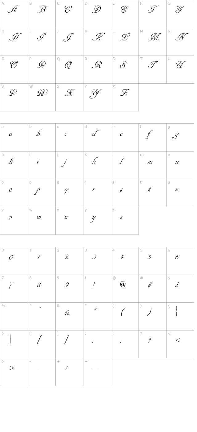 CancellarescaScriptNormal character map