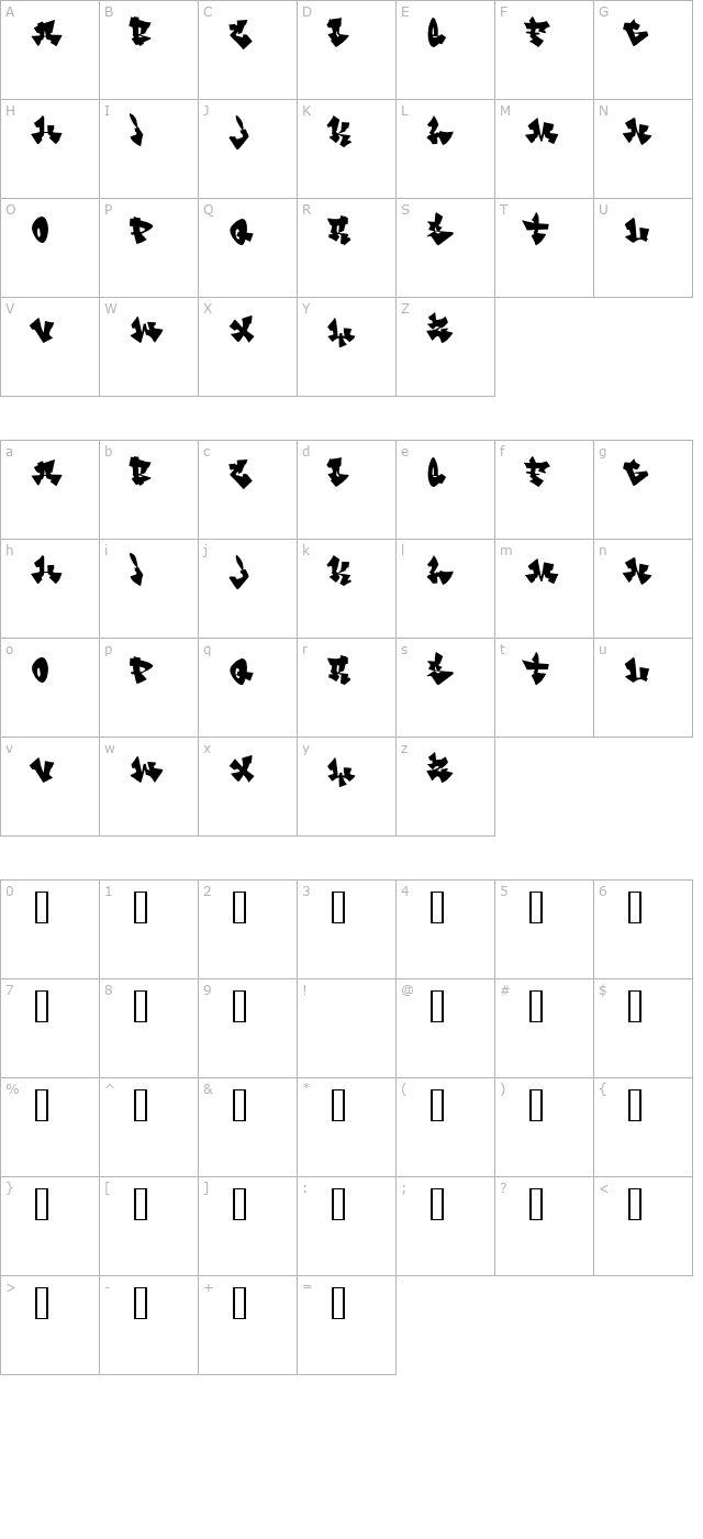 Cancontrol character map