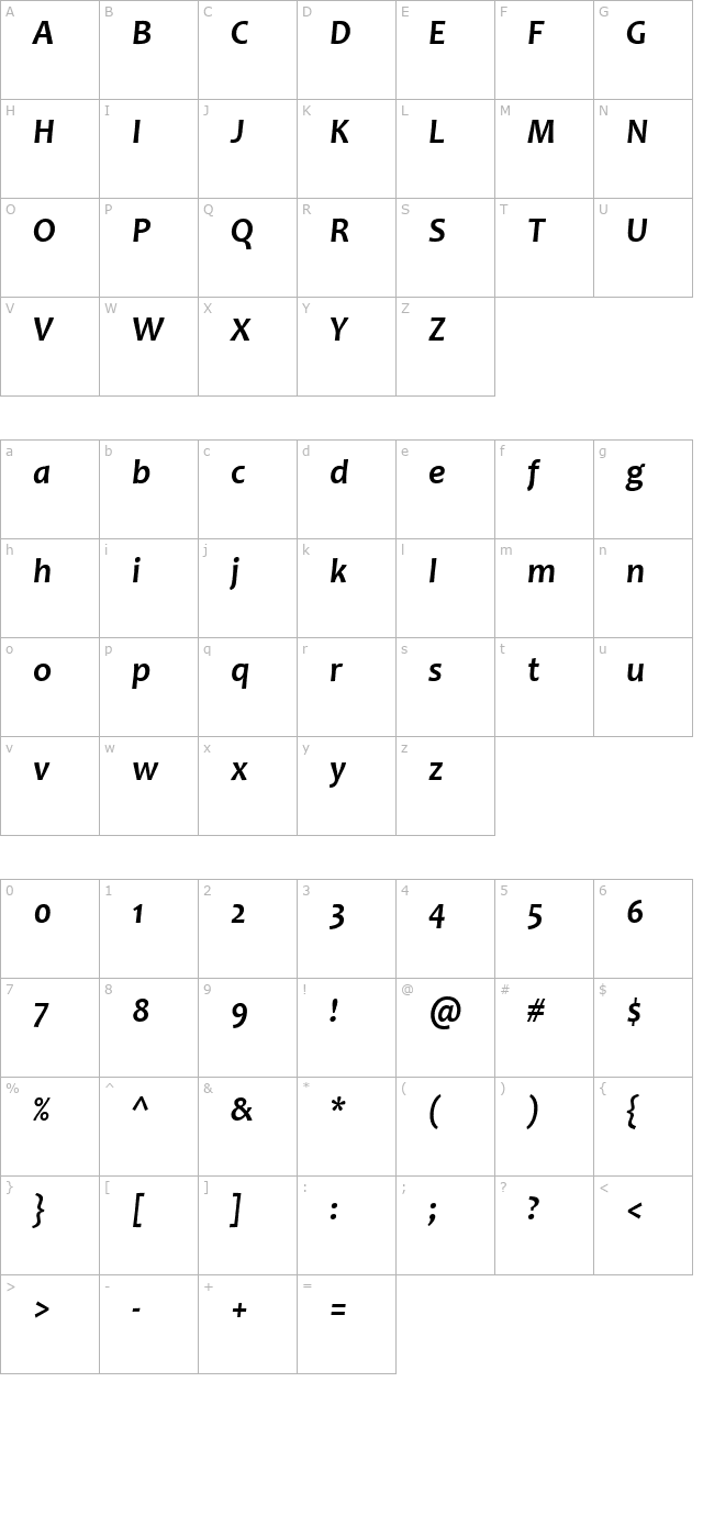 candara-bold-italic character map