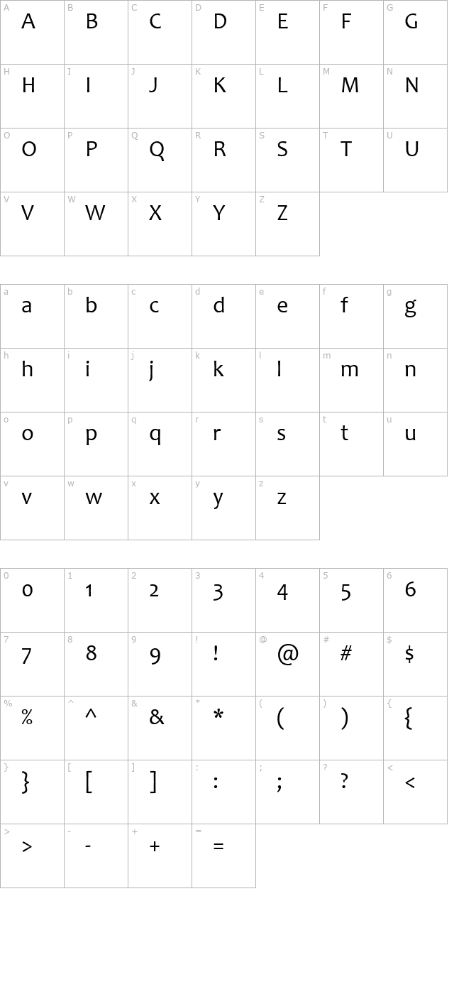 candara character map