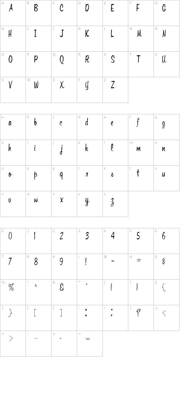 Candice Regular character map