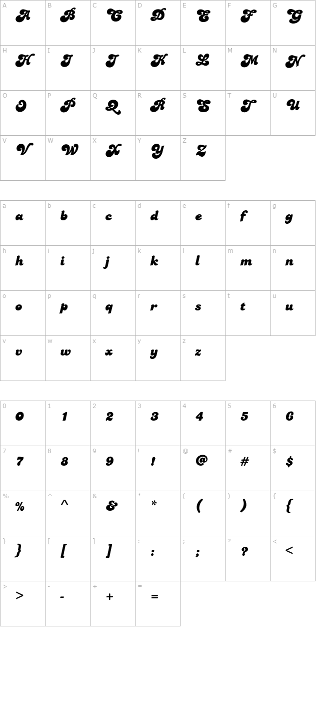 Candice character map