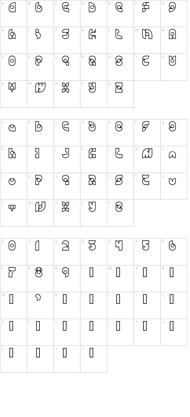 Candle Standard character map