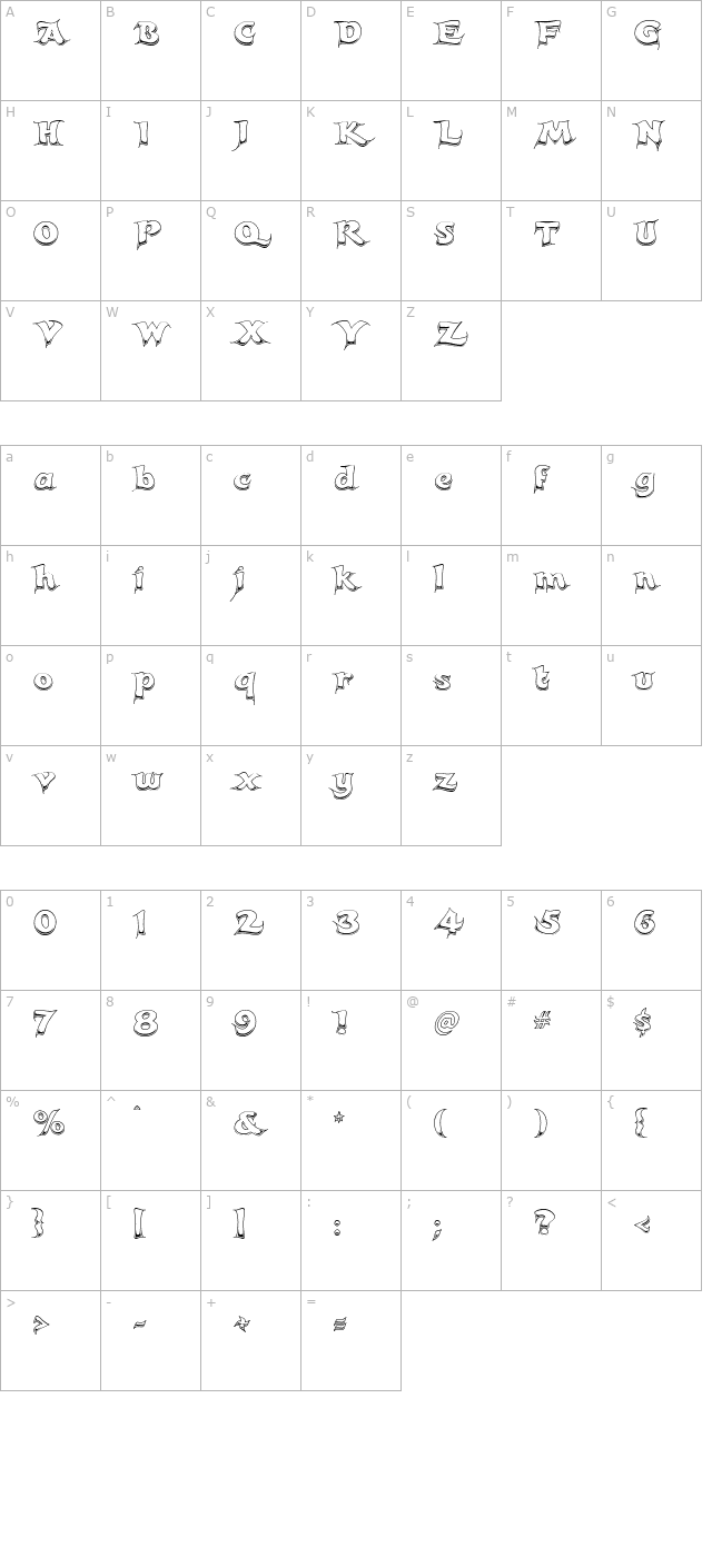 candles-chrome character map