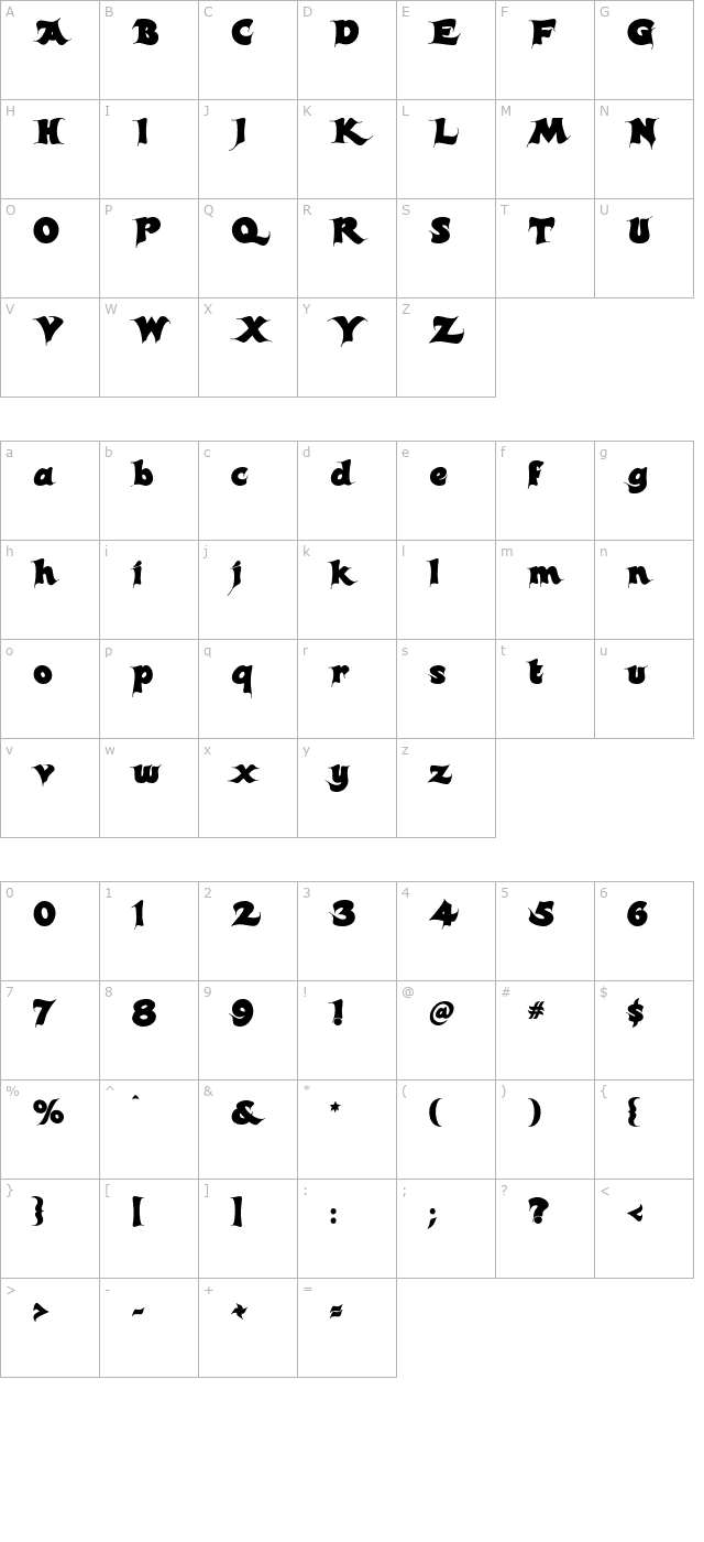 candles character map