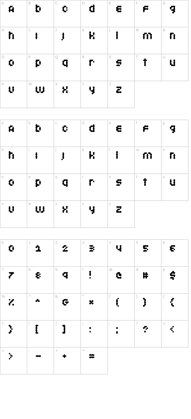 Candybar character map