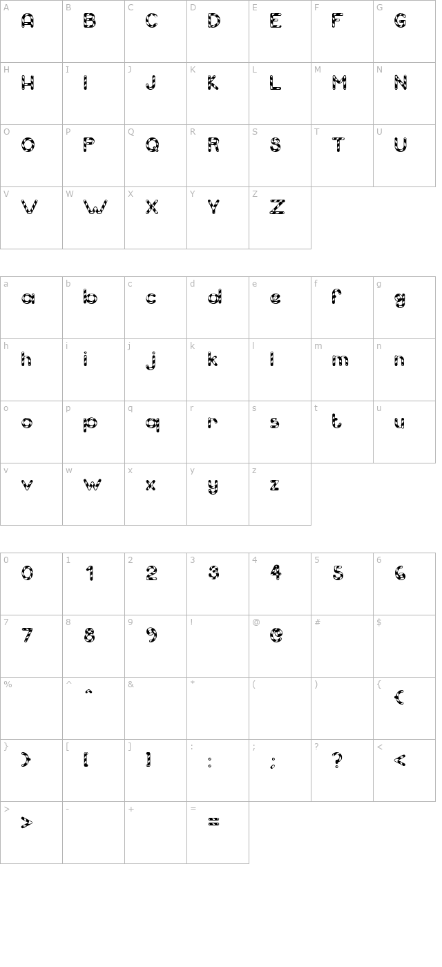 candycaneunregistered character map